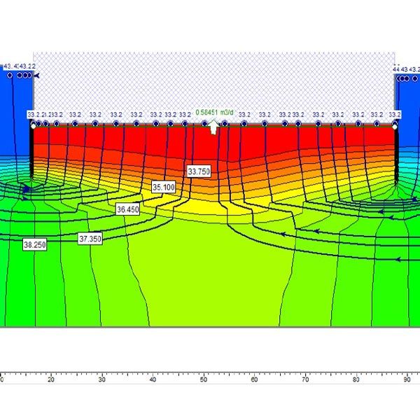 Slide pantallas y flujos de agua